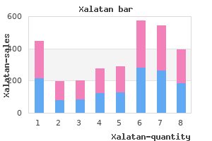 discount xalatan 2.5  ml on line