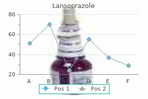 purchase 15 mg lansoprazole with mastercard