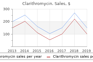 discount clarithromycin 250 mg free shipping