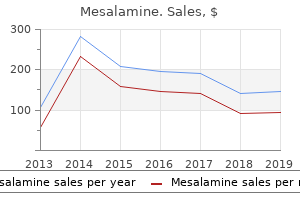 discount mesalamine 400mg with visa