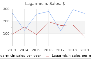 purchase lagarmicin 250 mg with amex