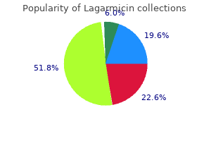 best 500mg lagarmicin