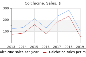 buy colchicine 0.5 mg on-line