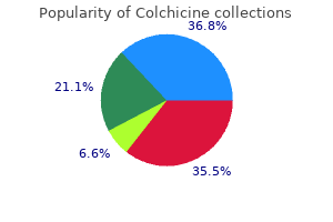 generic colchicine 0.5mg without a prescription