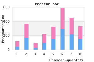 cheap 5mg proscar free shipping