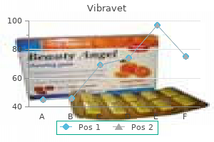 generic 200 mg vibravet visa