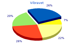 200mg vibravet with amex
