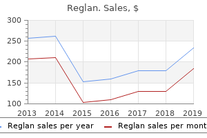 generic reglan 10 mg line
