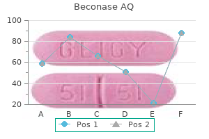 beconase aq 200MDI online
