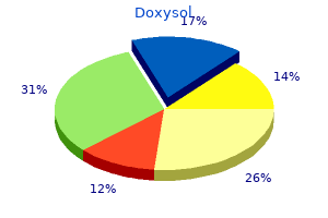 order doxysol 200mg amex