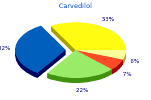 buy carvedilol 25 mg on line