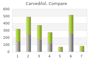 25 mg carvedilol fast delivery