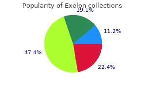 generic 6 mg exelon amex