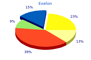 buy exelon 4.5 mg low price