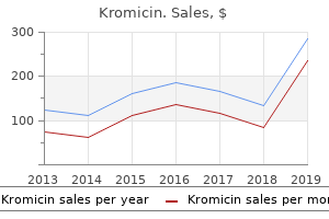 buy 100 mg kromicin free shipping