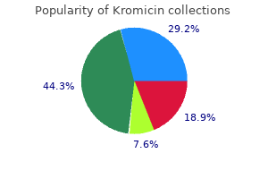 discount kromicin 250mg without prescription