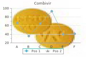 cheap 300mg combivir otc