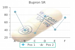 order bupron sr 150 mg without a prescription