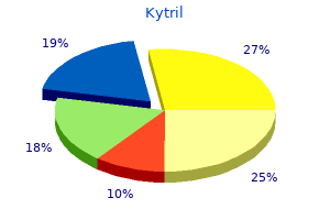 buy discount kytril 1 mg on line