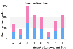 order 100mg amantadine overnight delivery