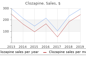 discount 100 mg clozapine otc