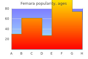 discount femara 2.5mg otc