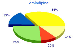 trusted 10mg amlodipine