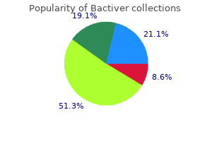 purchase bactiver 480 mg overnight delivery