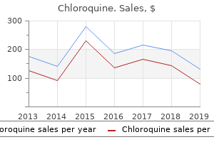 generic chloroquine 250mg without a prescription