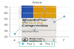 discount arava 20 mg overnight delivery