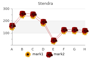 order 100 mg stendra with visa