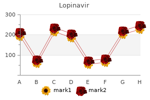 buy lopinavir 250mg low price