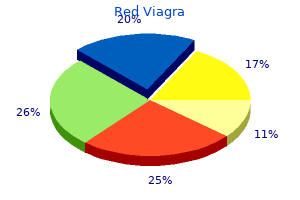 cheap red viagra 200mg otc