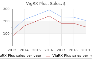 buy vigrx plus 60caps line