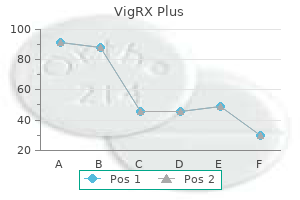 cheap vigrx plus 60 caps mastercard