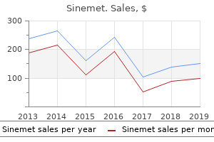 discount sinemet 110mg on line