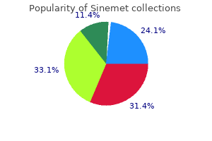 order 110 mg sinemet with amex