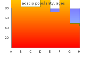 discount tadacip 20mg amex