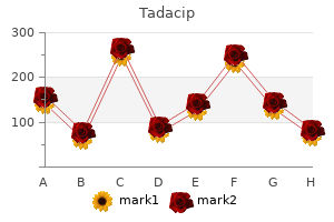 purchase tadacip 20 mg on line