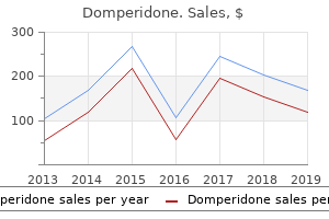 purchase domperidone 10mg amex