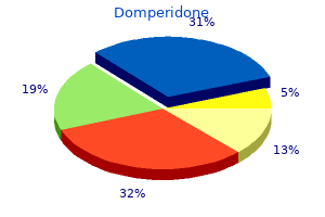 discount domperidone 10mg amex