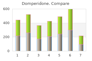 order 10mg domperidone otc