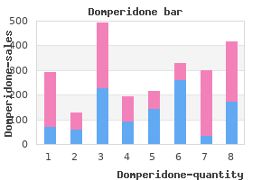 cheap domperidone 10 mg with visa
