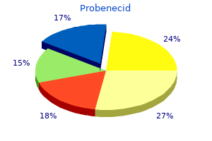 buy 500mg probenecid