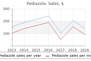 discount pediazole 250mg fast delivery