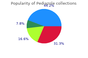 buy generic pediazole 500 mg on line