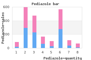 discount 250mg pediazole with mastercard