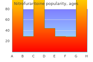 buy nitrofurantoine 50 mg line