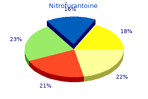 purchase nitrofurantoine 50 mg fast delivery