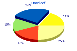 Purchase omnicef